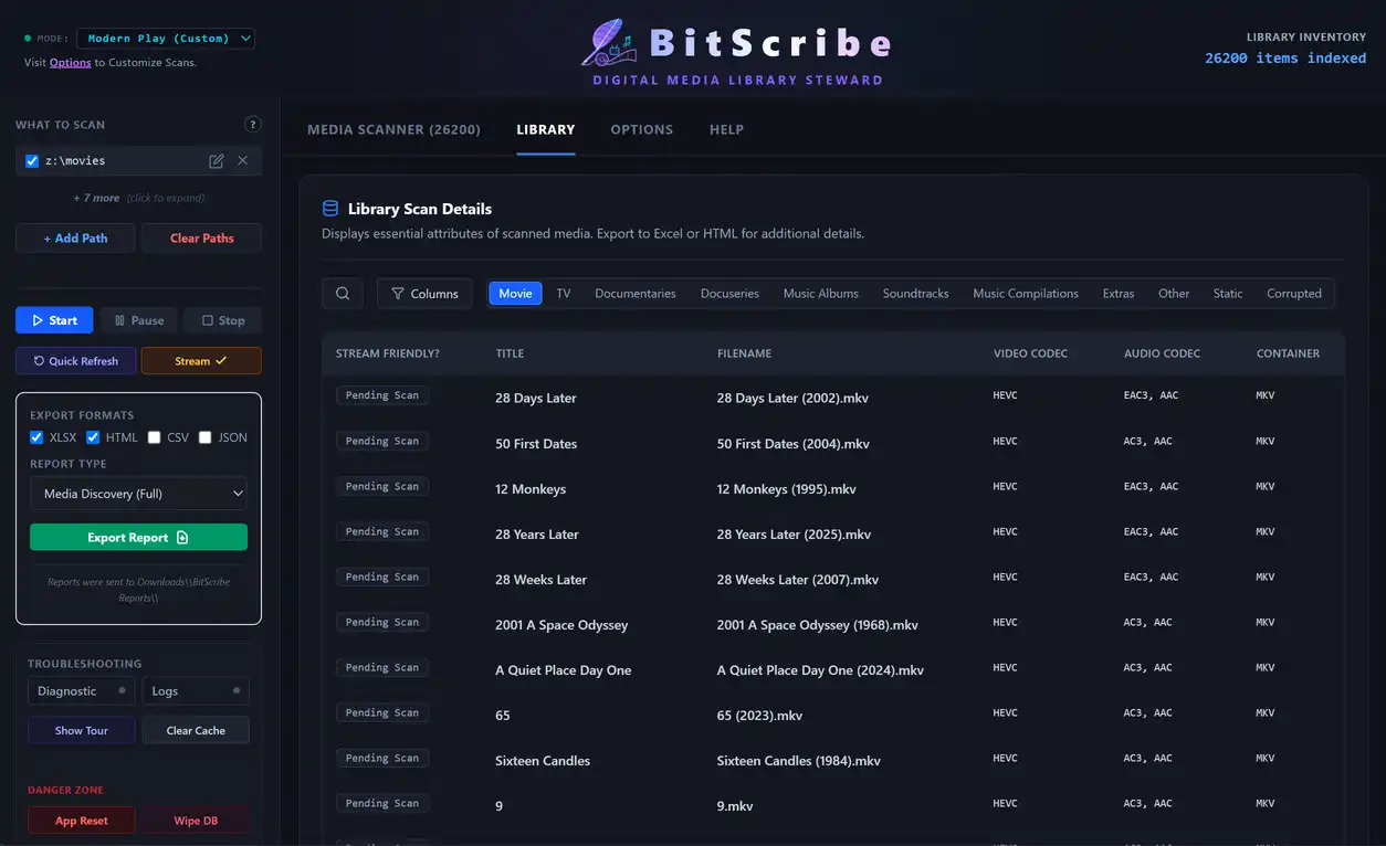 BitScribe Dashboard